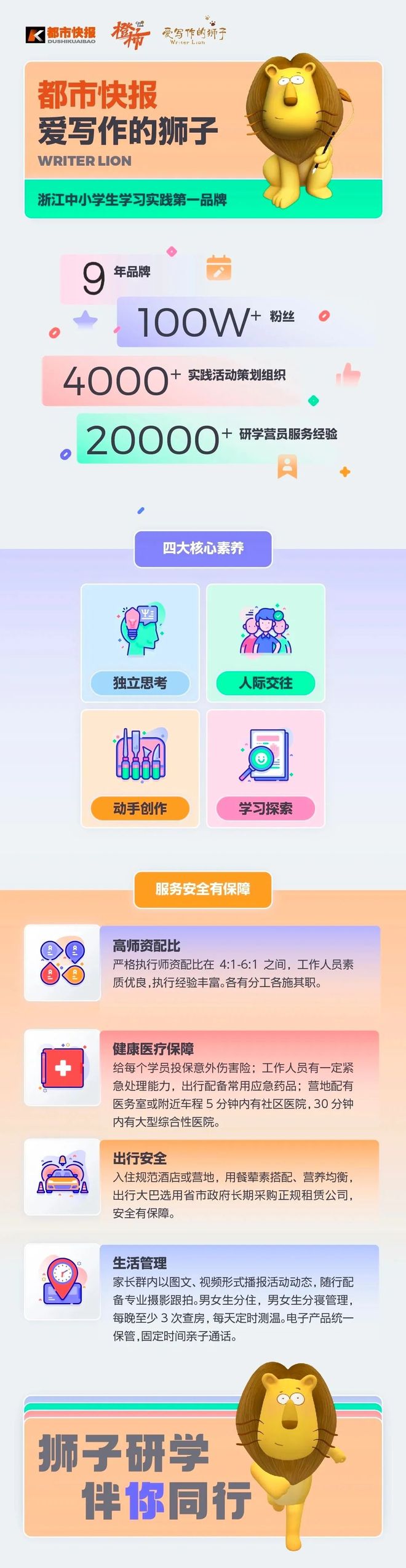 狮子精品夏令营 探访武汉大学、华中科大参观黄鹤楼、湖北省博物馆春假爆款武汉名校夏令营开启报名(图41)